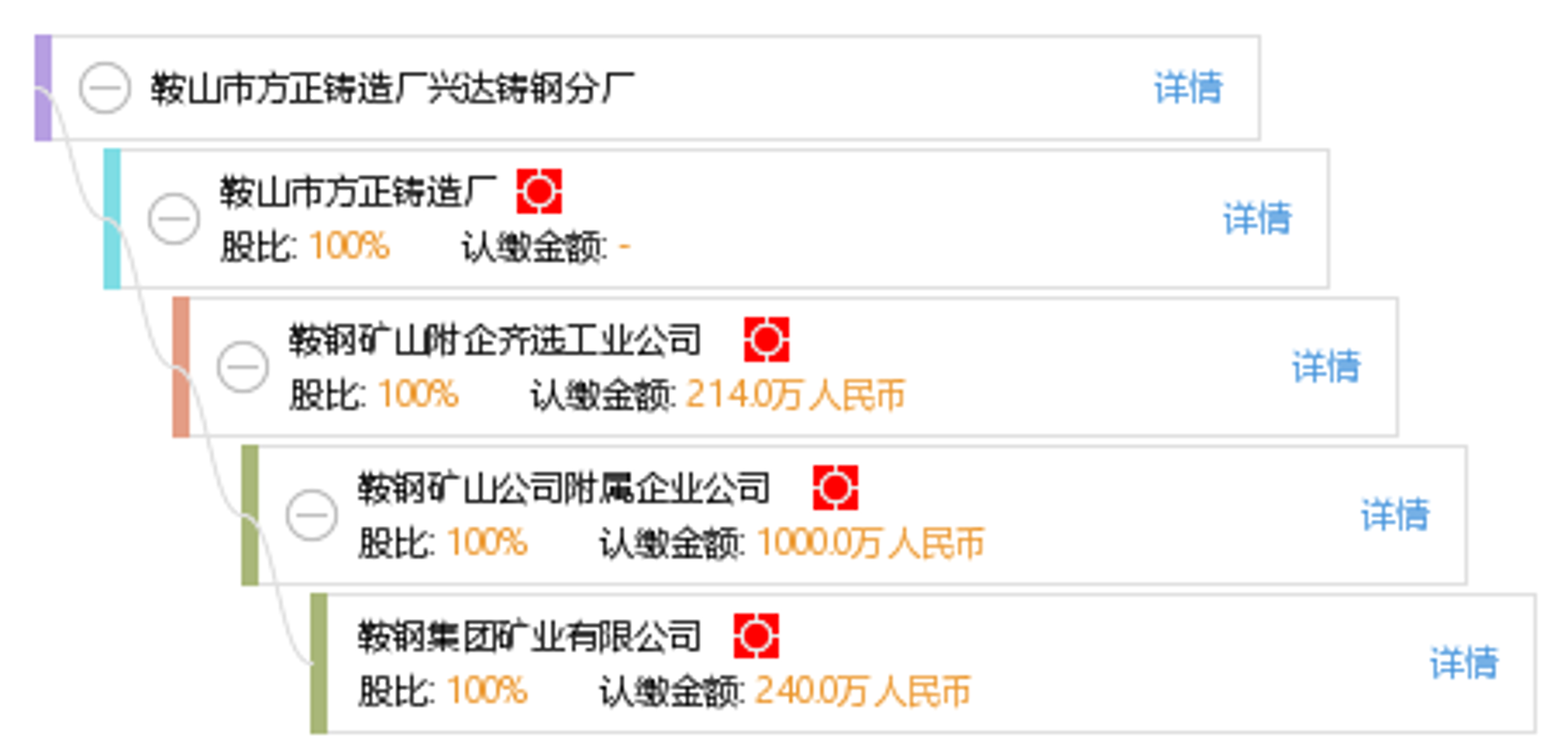 兴达铸造